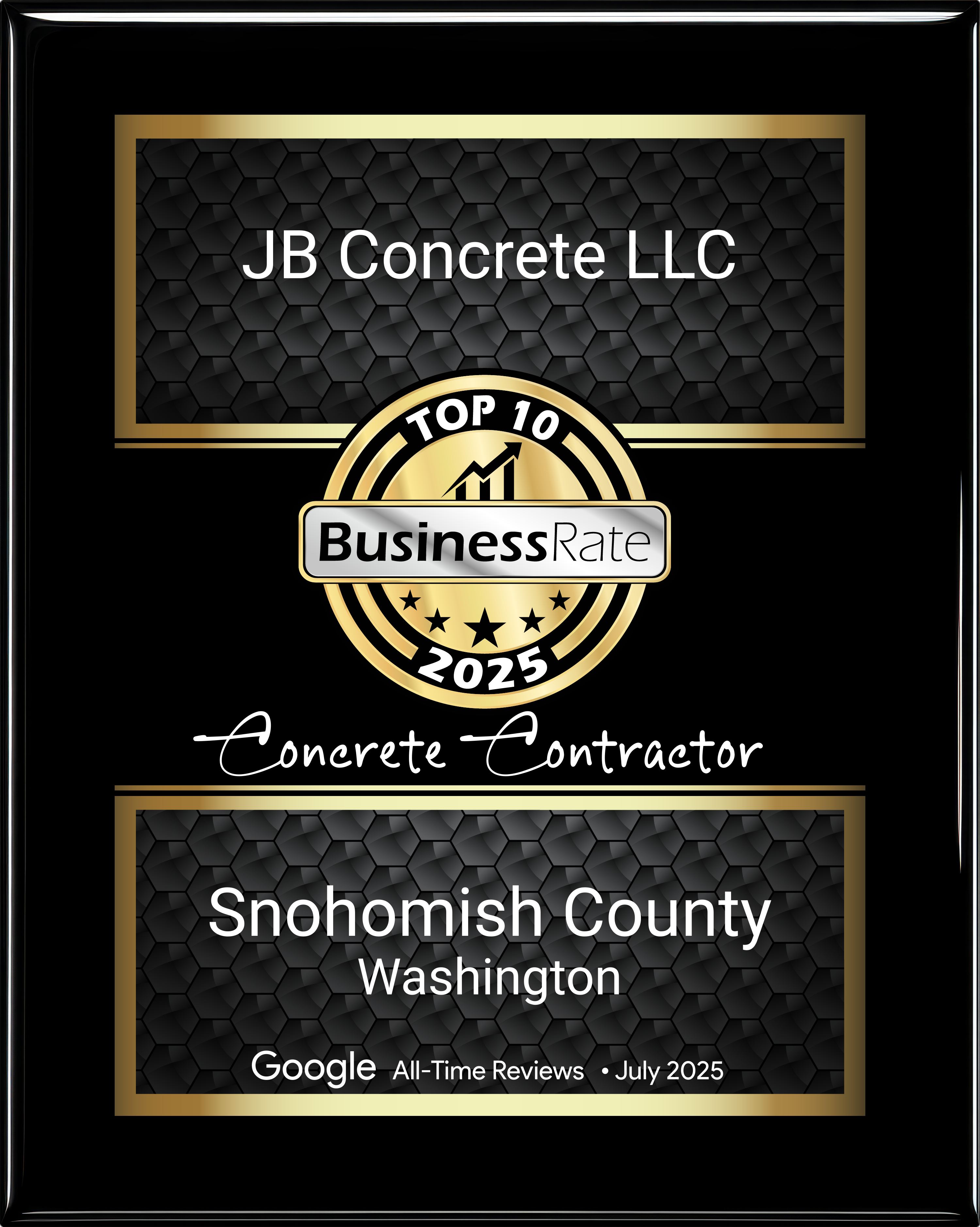 Award Winning Contractor